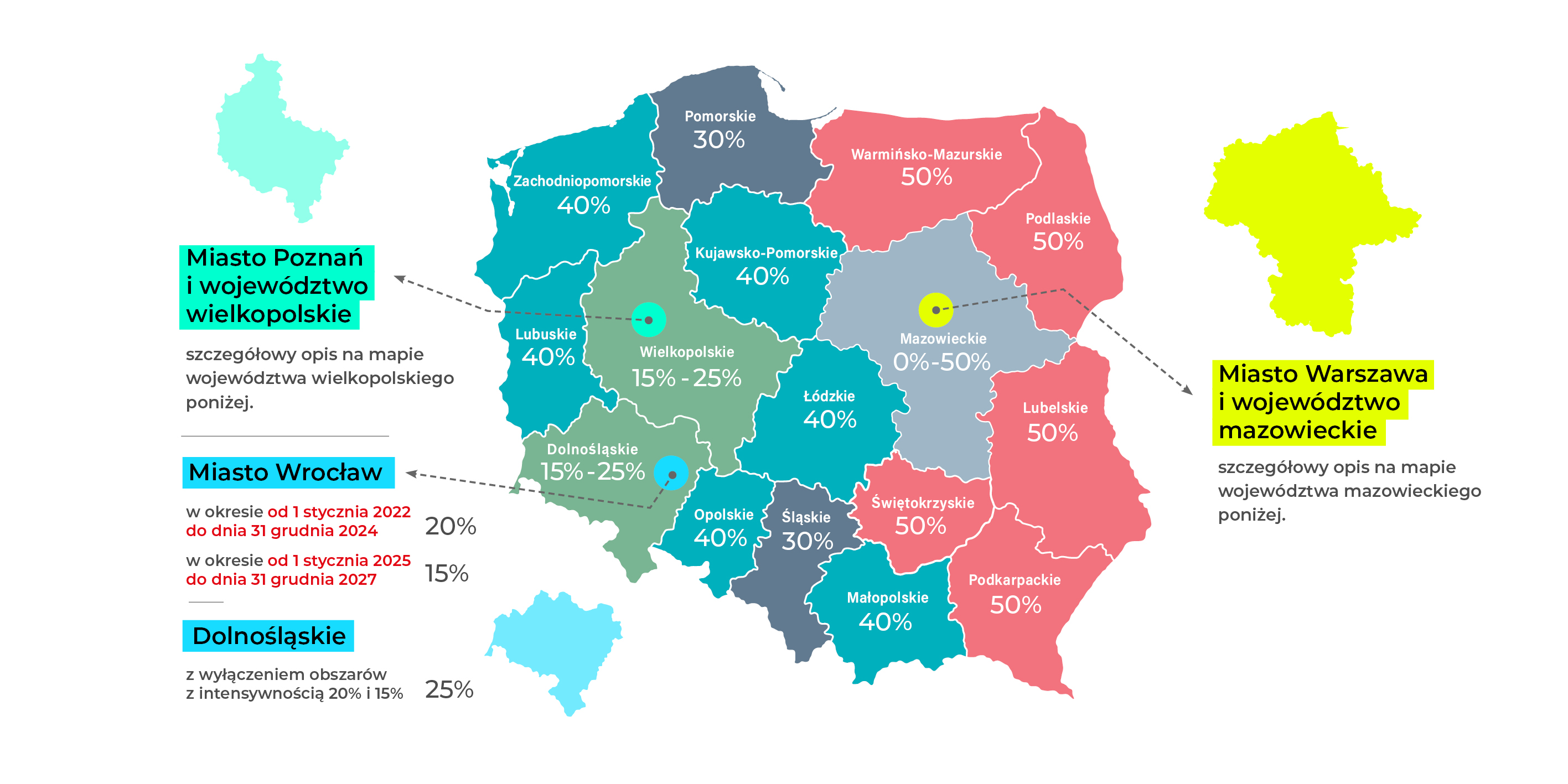 Grafika przedstawiająca mapę Polski podzieloną na wojew&oacute;dztwa. Poszczeg&oacute;lne wojew&oacute;dztwa zaznaczone są kolorami, taka sama intensywność pomocy to ten sam kolor. Mapa wskazuje na maksymalne intensywności wsparcia w następujących wysokościach: wojew&oacute;dztwo warmińsko &ndash; mazurskie, podlaskie, lubelskie, podkarpackie, świętokrzyskie &ndash; 50%, zachodniopomorskie, kujawsko &ndash; pomorskie, lubuskie, ł&oacute;dzkie, opolskie, małopolskie &ndash; 40%, pomorskie, śląskie &ndash; 30%. Ponadto w trzech wojew&oacute;dztwach wskazano maksymalną intensywność wsparcia widełkowo, od &ndash; do. Są to: wojew&oacute;dztwo mazowieckie &ndash; od 0% do 50% (szczeg&oacute;ły na odrębnej mapie wojew&oacute;dztwa mazowieckiego), wojew&oacute;dztwo wielkopolskie &ndash; od 15% do 25% (szczeg&oacute;ły na odrębnej mapie wojew&oacute;dztwa wielkopolskiego), wojew&oacute;dztwo dolnośląskie &ndash; od 15% do 25% (miasto Wrocław w okresie od 1 stycznia 2022 do dnia 31 grudnia 2024 &ndash; 20%, miasto Wrocław w okresie od 1 stycznia 2025 do dnia 31 grudnia 2027 &ndash; 15%, pozostały obszar wojew&oacute;dztwa &ndash; 25%).