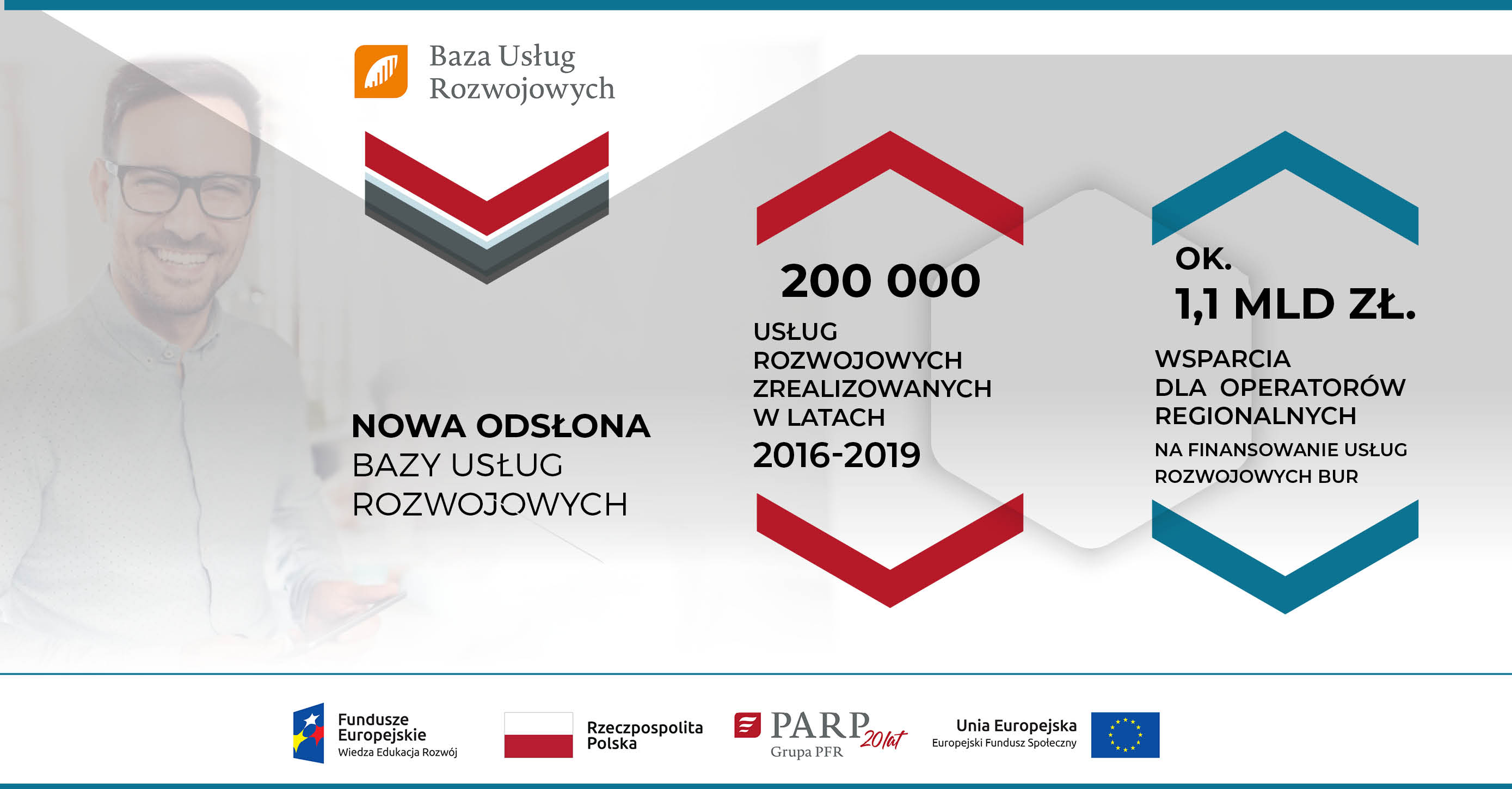 Nowa odsłona Bazy Usług Rozwojowych: 200000 usług rozwojowych zrealizowanych w latach 2016-2019; ok. 1,1 mld zł wsparcia dla operatorów regionalnych na finansowanie usług rozwojowych BUR Nowa odsłona Bazy Usług Rozwojowych: 200000 usług rozwojowych zrealizowanych w latach 2016-2019; ok. 1,1 mld zł wsparcia dla operatorów regionalnych na finansowanie usług rozwojowych BUR