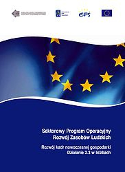 Sektorowy Program Operacyjny - Rozw&oacute;j Zasob&oacute;w Ludzkich